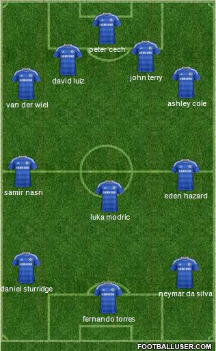 Chelsea Formation 2011