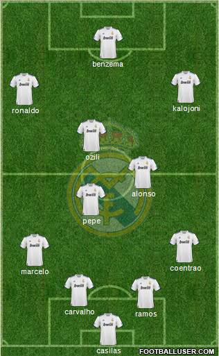 Real Madrid C.F. Formation 2011