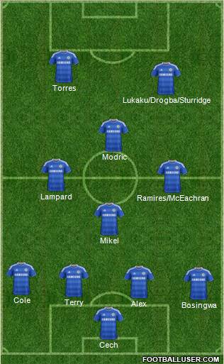 Chelsea Formation 2011