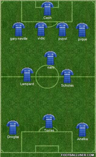 Chelsea Formation 2011