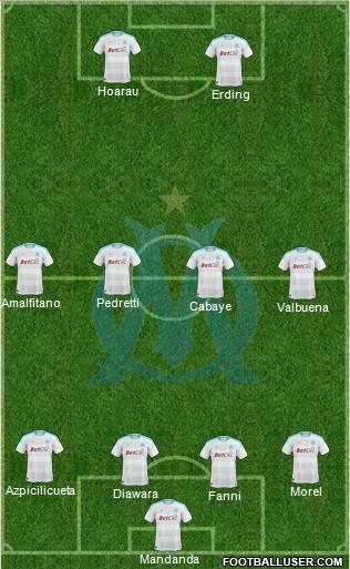 Olympique de Marseille Formation 2011