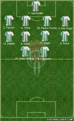 Córdoba C.F., S.A.D. football formation