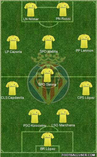 Villarreal C.F., S.A.D. Formation 2011