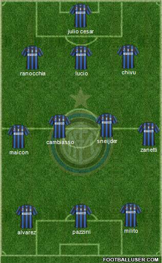 F.C. Internazionale Formation 2011