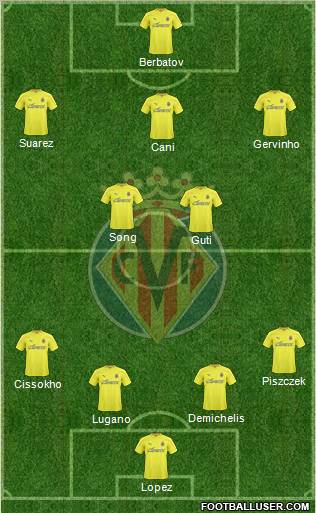 Villarreal C.F., S.A.D. Formation 2011
