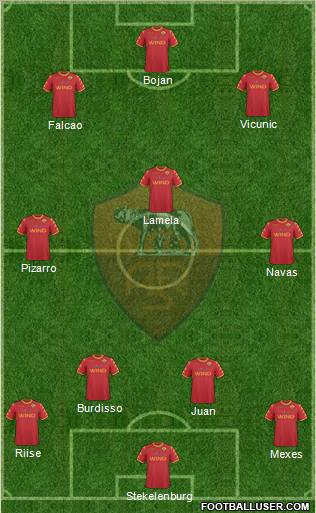 AS Roma Formation 2011