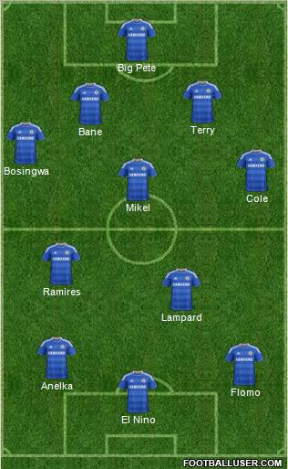 Chelsea Formation 2011