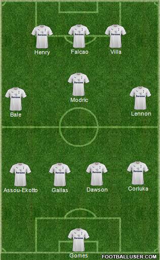 Tottenham Hotspur Formation 2011