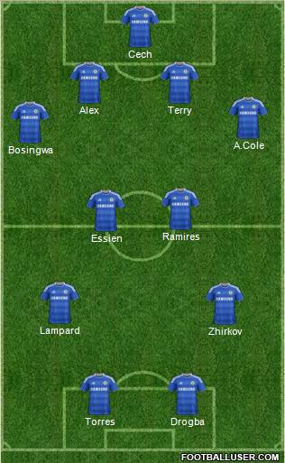 Chelsea Formation 2011