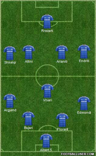 Chelsea Formation 2011