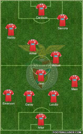 Sport Lisboa e Benfica - SAD Formation 2011