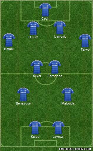 Chelsea Formation 2011