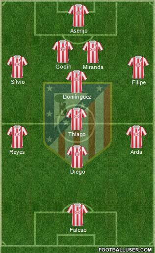 C. Atlético Madrid S.A.D. Formation 2011