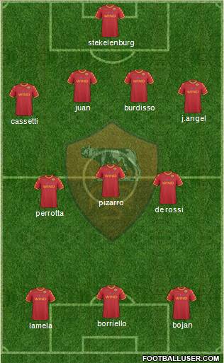 AS Roma Formation 2011