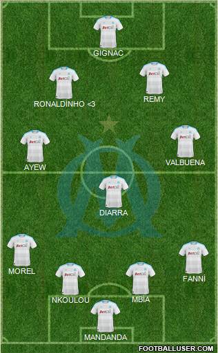 Olympique de Marseille Formation 2011