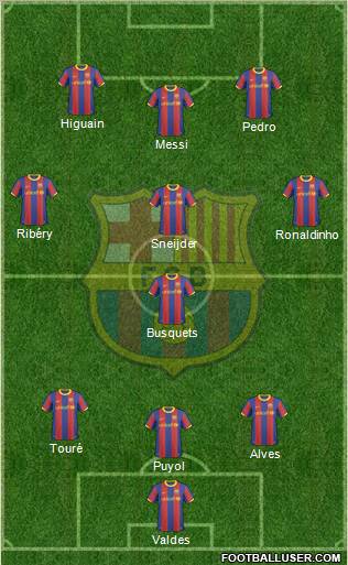 F.C. Barcelona Formation 2011