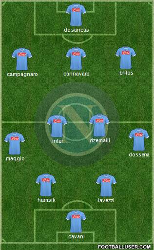 Napoli Formation 2011