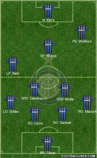 F.C. Internazionale Formation 2011