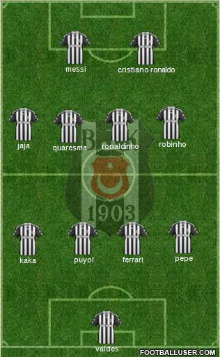 Besiktas JK Formation 2011