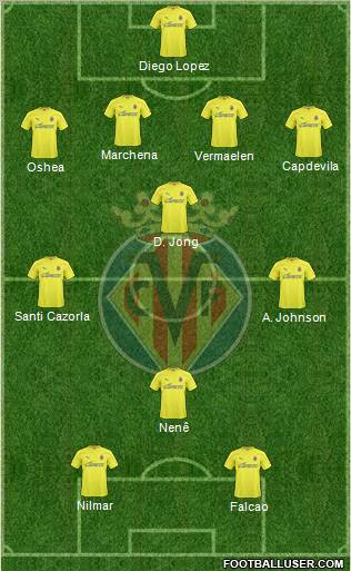 Villarreal C.F., S.A.D. Formation 2011