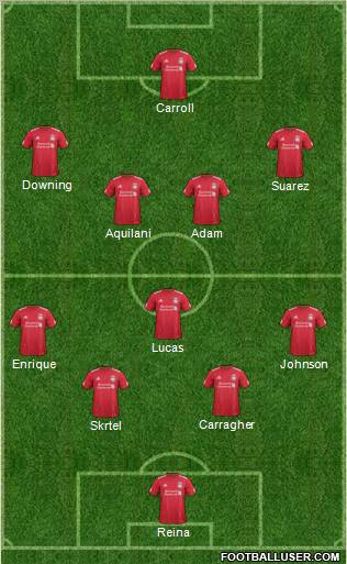 Liverpool Formation 2011