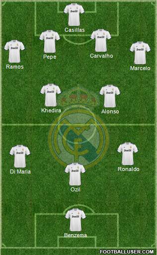 Real Madrid C.F. Formation 2011