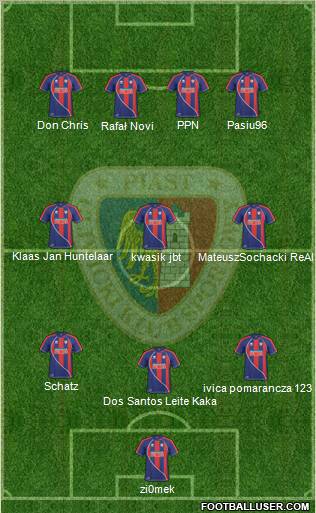 Piast Gliwice Formation 2011