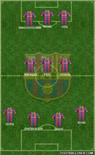 F.C. Barcelona Formation 2011