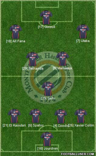 Montpellier Hérault Sport Club Formation 2011