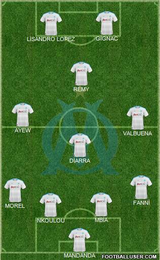Olympique de Marseille Formation 2011