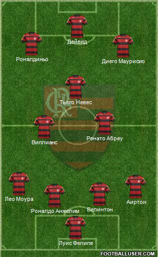 CR Flamengo Formation 2011