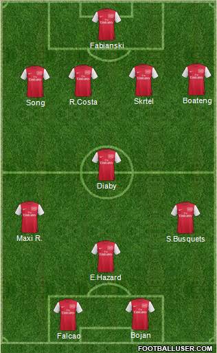 Arsenal Formation 2011