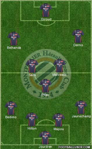 Montpellier Hérault Sport Club Formation 2011