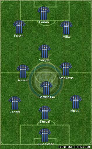 F.C. Internazionale Formation 2011