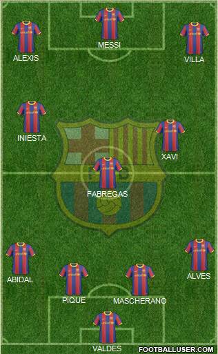 F.C. Barcelona Formation 2011