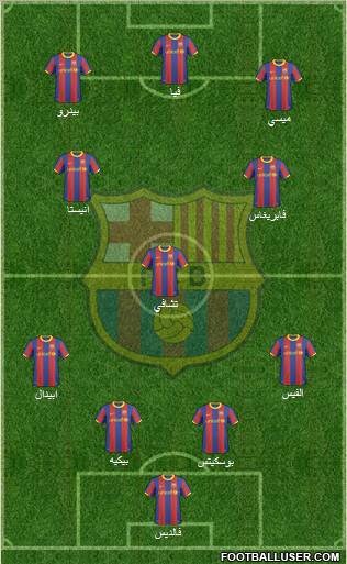F.C. Barcelona Formation 2011