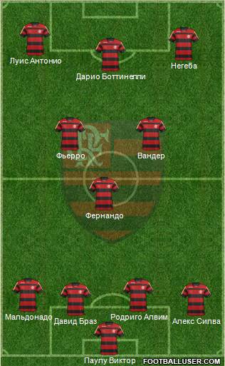CR Flamengo Formation 2011