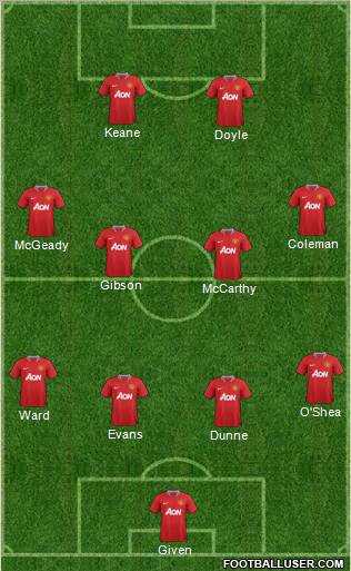 Manchester United Formation 2011