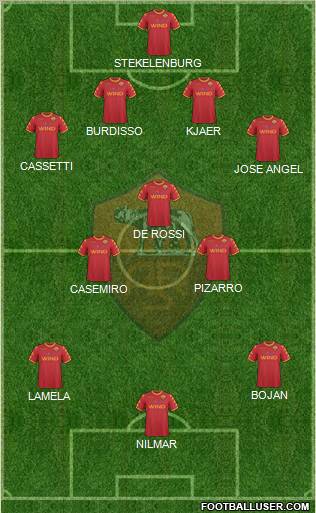 AS Roma Formation 2011