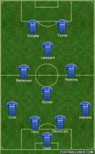 Chelsea Formation 2011