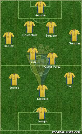 Cádiz C.F., S.A.D. Formation 2011