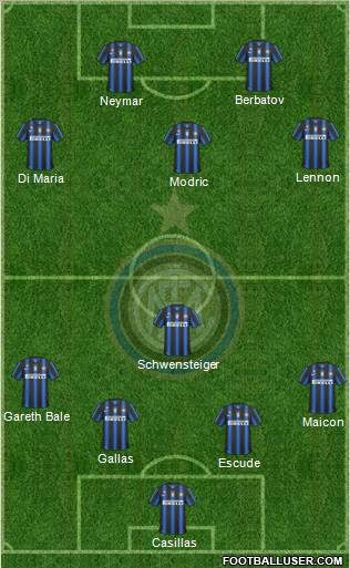 F.C. Internazionale Formation 2011