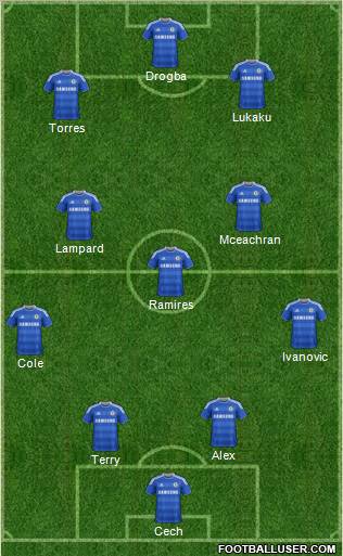 Chelsea Formation 2011