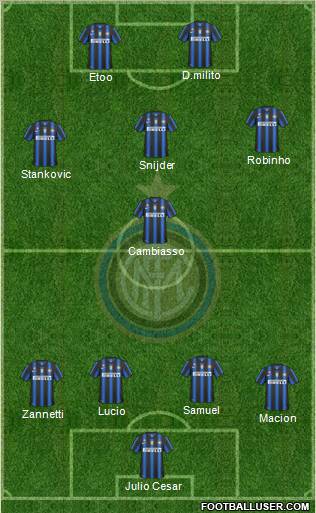 F.C. Internazionale Formation 2011