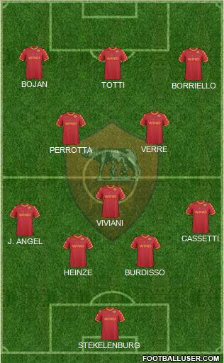 AS Roma Formation 2011