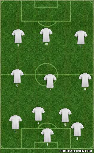 Champions League Team Formation 2011