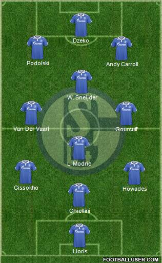 FC Schalke 04 Formation 2011