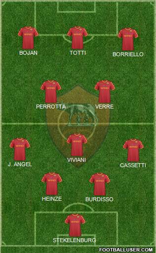 AS Roma Formation 2011