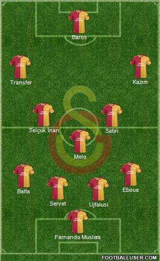 Galatasaray SK Formation 2011