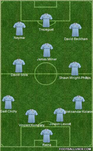 Manchester City Formation 2011